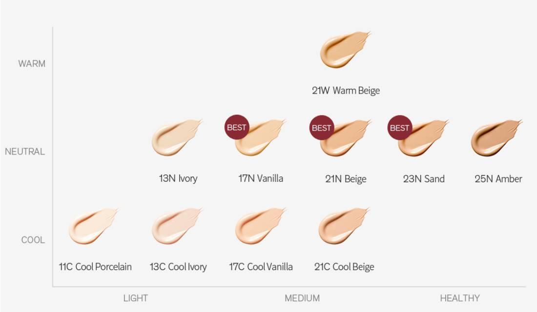 [Sulwhasoo] Perfecting Foundation 35ml -No.13C Cool Ivory