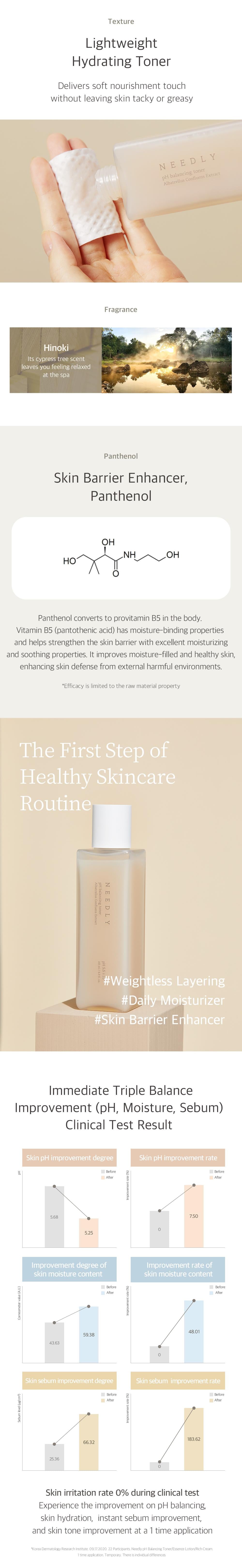 [Needly] pH balancing toner 145ml